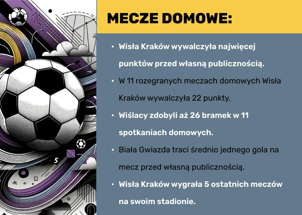 mecze-domowe-wisla-krakow