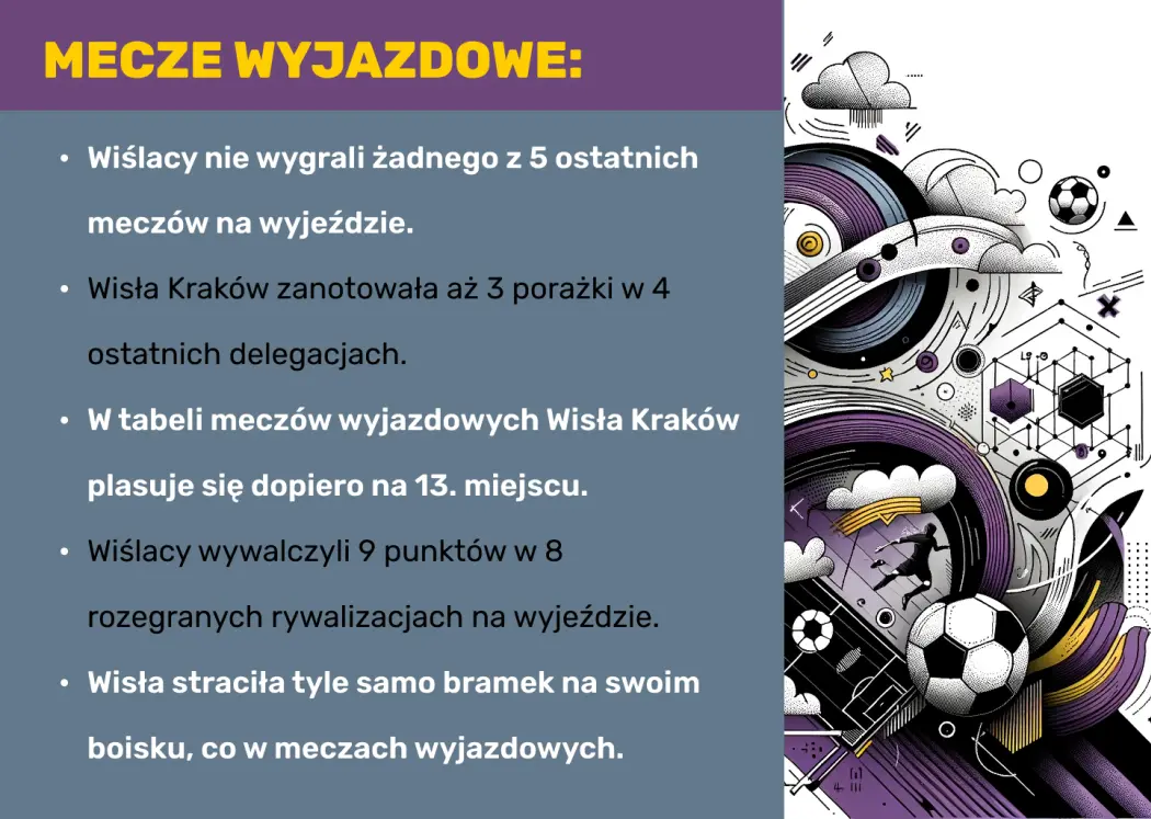 mecze-wyjazdowe-wisla-krakow