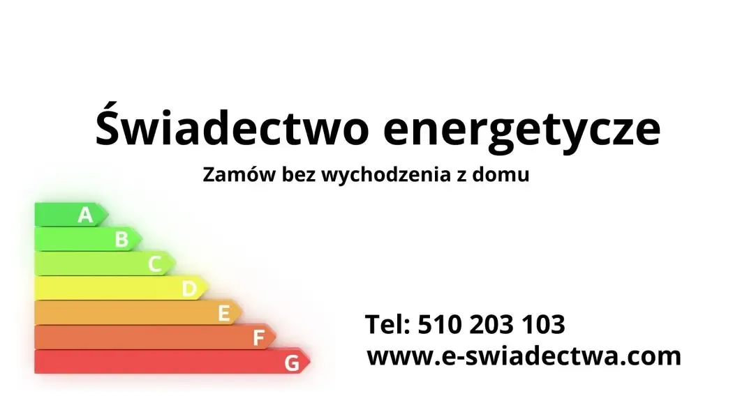 Certyfikat Efektywności Energetycznej