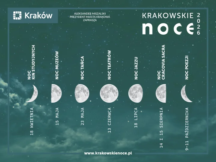 Obraz do artykułu: Krakowskie Noce 2026 z datami siedem wyjątkowych wydarzeń przez cały rok