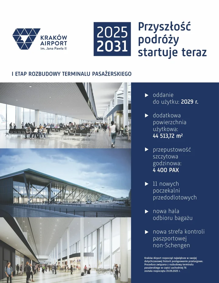 Infografika inwestycji i planu budowy terminala w Kraków Airport