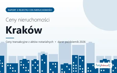 Ceny mieszkań w Krakowie — październik 2026