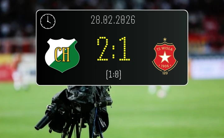 [PIŁKA NOŻNA] Chełmianka Chełm – Wisła Kraków II 2:1 – Zwycięstwo w doliczonym czasie w Betclic 3. Liga Grupa 4 (Grupa IV)