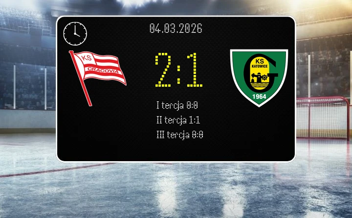 [HOKEJ] Tauron Hokej Liga – Cwiercfinal – Cracovia – GKS Katowice 2:1