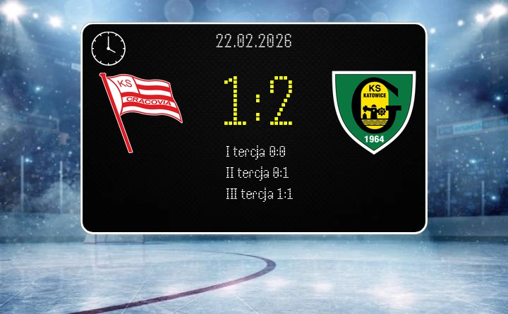 [HOKEJ] Tauron Hokej Liga – Cracovia – GKS Katowice 1:2