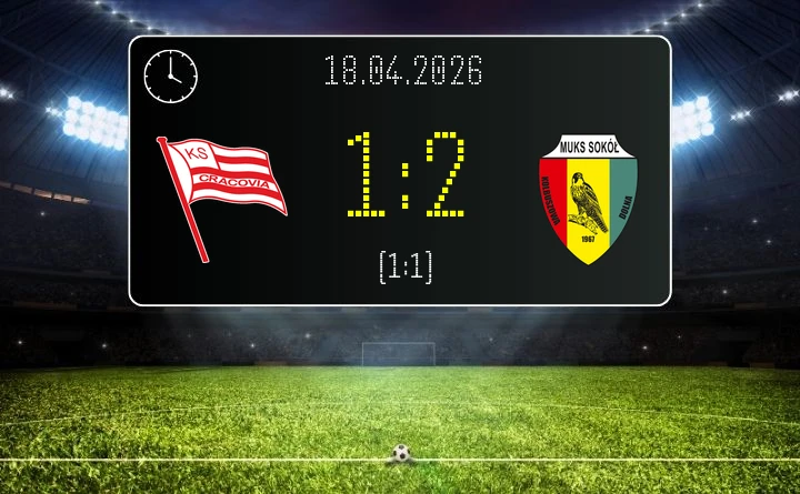 [PIŁKA NOŻNA] Betclic 3. Liga Grupa 4 (Grupa IV) – Cracovia II – MUKS Sokół Kolbuszowa Dolna 1:2