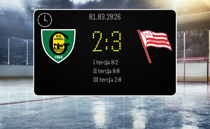 [HOKEJ] Tauron Hokej Liga – Ćwierćfinał: GKS Katowice – Cracovia 2:3