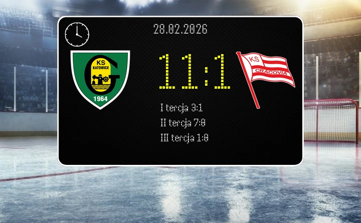 [HOKEJ] Tauron Hokej Liga – GKS Katowice – Cracovia 11:1
