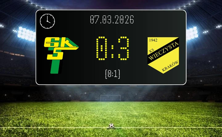 [PIŁKA NOŻNA] Górnik Łęczna – Wieczysta Kraków 0:3 – Wieczysta potwierdza aspiracje w Betclic 1. lidze