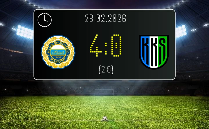 [PIŁKA NOŻNA] Hutnik Kraków – KKS Kalisz 4:0 w Betclic 2. liga – pewne zwycięstwo na Suche Stawy