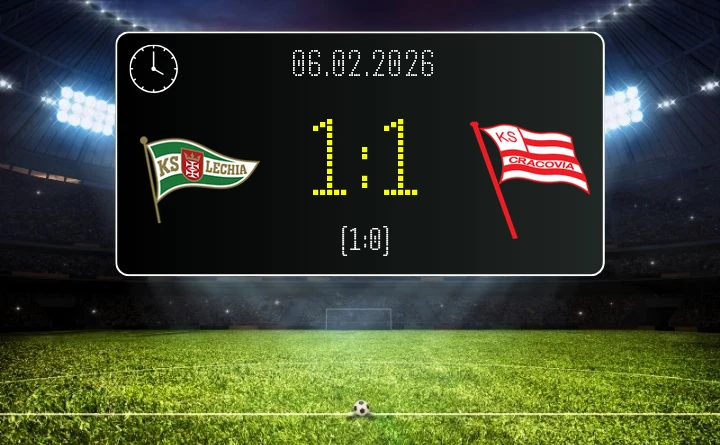 Remis Cracovii na wyjeździe - potyczka w Ekstraklasie z Lechią Gdańsk 1:1