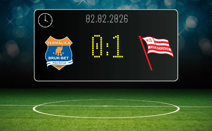 Cracovia wywozi zwycięstwo z mroźnej Niecieczy - debiutancki gol <strong>Pau Sans</strong>