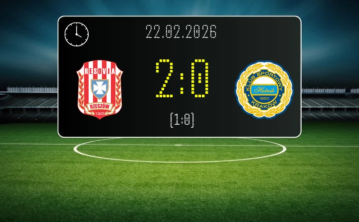 [PIŁKA NOŻNA] Resovia Rzeszów – Hutnik Kraków 2:0 w Betclic 2. liga – Resovia melduje się w górnej części tabeli