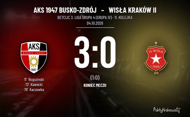 [PIŁKA NOŻNA] Betclic 3. Liga Grupa 4 (Grupa IV): AKS 1947 Busko-Zdrój – Wisła Kraków II 3:0
