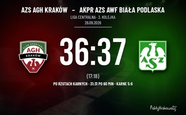 [PIŁKA RĘCZNA] AZS AGH Kraków – AKPR AZS AWF Biała Podlaska 36:37 (po rzutach karnych) w Lidze Centralnej