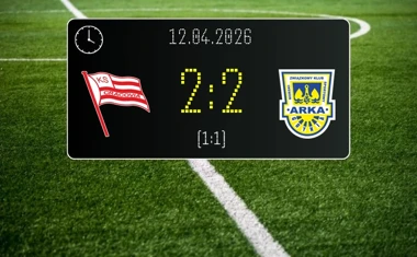 [PIŁKA NOŻNA] Cracovia – Arka Gdynia 2:2 w PKO BP Ekstraklasie – remis po czterech golach w Krakowie