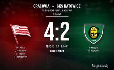 [HOKEJ] Tauron Hokej Liga – Cracovia – GKS Katowice 4:2, krakowianie znów górą w tej rywalizacji