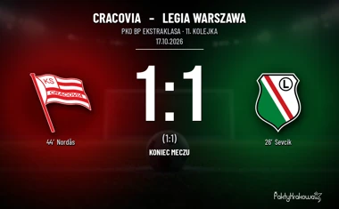 [PIŁKA NOŻNA] Cracovia – Legia Warszawa 1:1 w PKO BP Ekstraklasie. Krakowianie zatrzymali trzeci zespół ligi