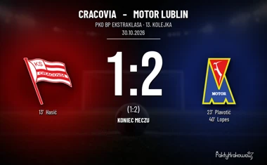 [PIŁKA NOŻNA] Cracovia – Motor Lublin 1:2. Goście odwrócili wynik w PKO BP Ekstraklasie