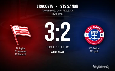 [HOKEJ] Tauron Hokej Liga – Cracovia – STS Sanok 3:2. Szóste zwycięstwo krakowian w tej rywalizacji