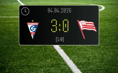 [PIŁKA NOŻNA] PKO BP Ekstraklasa – Górnik Zabrze – Cracovia 3:0. Goście z Krakowa bez odpowiedzi na skuteczność gospodarzy