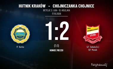 [PIŁKA NOŻNA] Hutnik Kraków – Chojniczanka Chojnice 1:2. Prowadzenie nie wystarczyło w Betclic 2. lidze