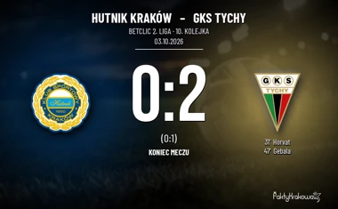 [PIŁKA NOŻNA] Hutnik Kraków – GKS Tychy 0:2 w Betclic 2. lidze. Gol Horvata i szybka odpowiedź Gębali