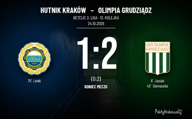 [PIŁKA NOŻNA] Hutnik Kraków – Olimpia Grudziądz 1:2 w Betclic 2. lidze. Krakowianie zostali na dziesiątym miejscu