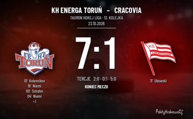 [HOKEJ] Tauron Hokej Liga – KH Energa Toruń – Cracovia 7:1. Nadzieja krakowian zgasła w trzeciej tercji