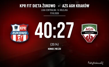 [PIŁKA RĘCZNA] Liga Centralna – KPR Fit Dieta Żukowo – AZS AGH Kraków 40:27, trudny wyjazd krakowian w 6. kolejce