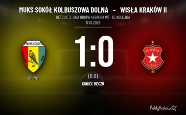[PIŁKA NOŻNA] Betclic 3. Liga Grupa 4 (Grupa IV) – MUKS Sokół Kolbuszowa Dolna – Wisła Kraków II 1:0