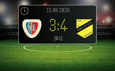 [PIŁKA NOŻNA] PKO BP Ekstraklasa: Piast Gliwice – Wieczysta Kraków 3:4. Krakowianie z premierowym kompletem punktów