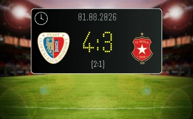 [PIŁKA NOŻNA] Piast Gliwice – Wisła Kraków 4:3 w PKO BP Ekstraklasie. Siedem goli i dramatyczna końcówka