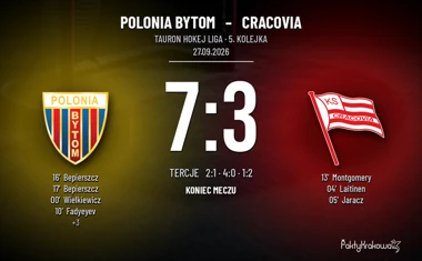 [HOKEJ] Tauron Hokej Liga – Polonia Bytom – Cracovia 7:3, druga tercja rozstrzygnęła mecz