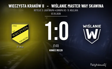 [PIŁKA NOŻNA] Betclic 3. Liga Grupa 4 (Grupa IV): Wieczysta Kraków II – Wiślanie Master Way Skawina 1:0