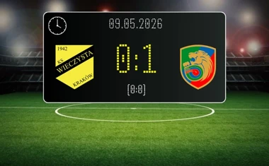 [PIŁKA NOŻNA] Wieczysta Kraków – Miedź Legnica 0:1 w 32. kolejce Betclic 1. ligi – Córdoba przesądził w 86. minucie