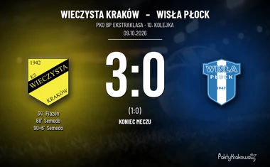 [PIŁKA NOŻNA] PKO BP Ekstraklasa – Wieczysta Kraków – Wisła Płock 3:0. Semedo dał gospodarzom oddech