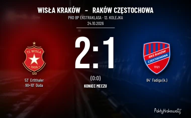 [PIŁKA NOŻNA] PKO BP Ekstraklasa: Wisła Kraków – Raków Częstochowa 2:1, Duda rozstrzygnął w doliczonym czasie