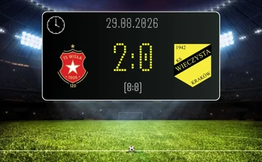 [PIŁKA NOŻNA] Wisła Kraków – Wieczysta Kraków 2:0 w PKO BP Ekstraklasie. Derby dla gospodarzy