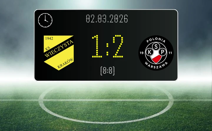 [PIŁKA NOŻNA] Wieczysta Kraków – Polonia Warszawa 1:2 – hit 23. kolejki Betclic 1. ligi