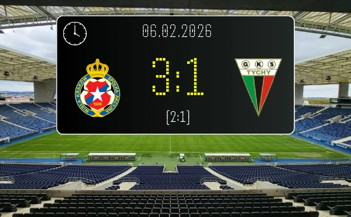 Wisła Kraków - GKS Tychy - pewne zwycięstwo gospodarzy w meczu Betclic 1. liga