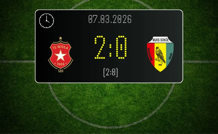 [PIŁKA NOŻNA] Wisła Kraków II – MUKS Sokół Kolbuszowa Dolna 2:0 – Betclic 3. Liga Grupa 4 (Grupa IV)