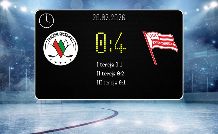 [HOKEJ] Tauron Hokej Liga – Zagłębie Sosnowiec – Cracovia 0:4