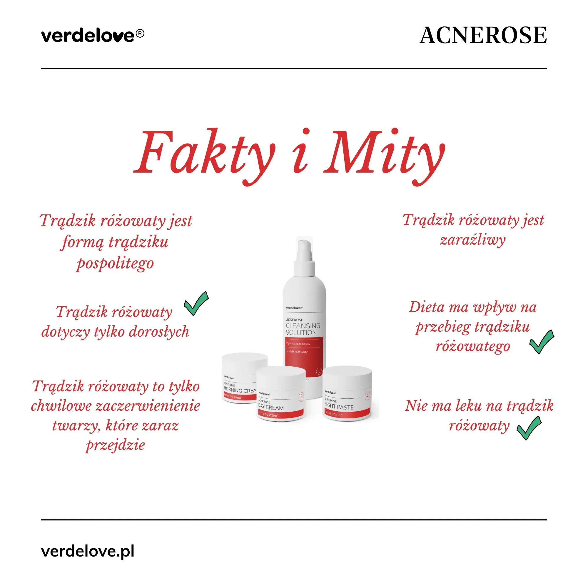 Fakty i mity na temat trądziku różowatego