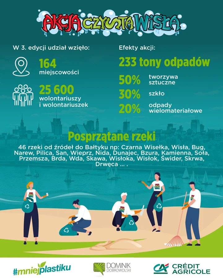 infografika-acw-2025v2a-20251014113552.webp