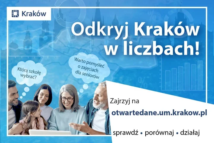 Miasto na talerzu danych – jak Otwarte Dane zmienia spojrzenie na Kraków