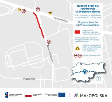 Na Sławka rusza nowy etap robót i kierowcy muszą zwolnić