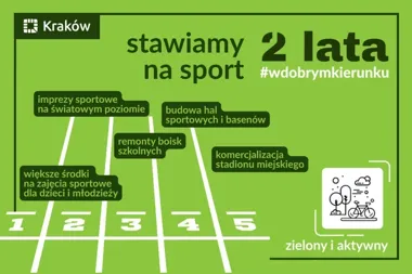 Kraków podkręca sportowe tempo. Kluby i stadiony rosną razem