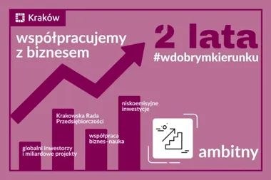 Nowa Huta staje się centrum przyszłości. W Krakowie rosną miliardowe inwestycje