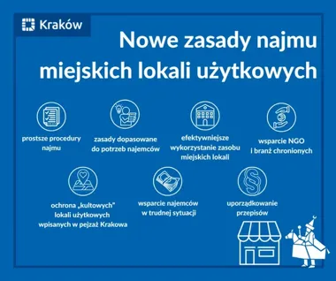 Kraków chce odświeżyć najem lokali użytkowych i otwiera furtkę dla kultowych miejsc